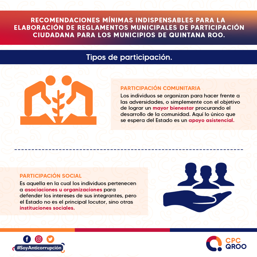 Municipio