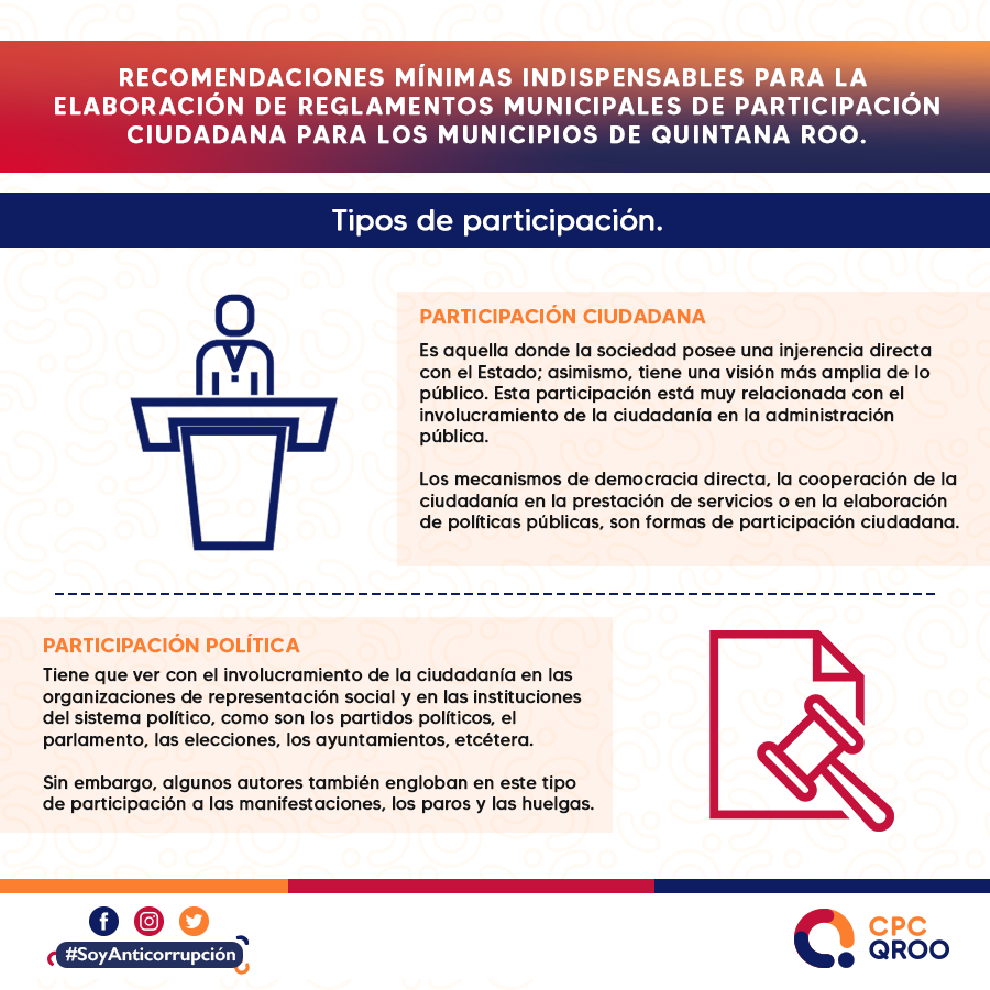 Municipio