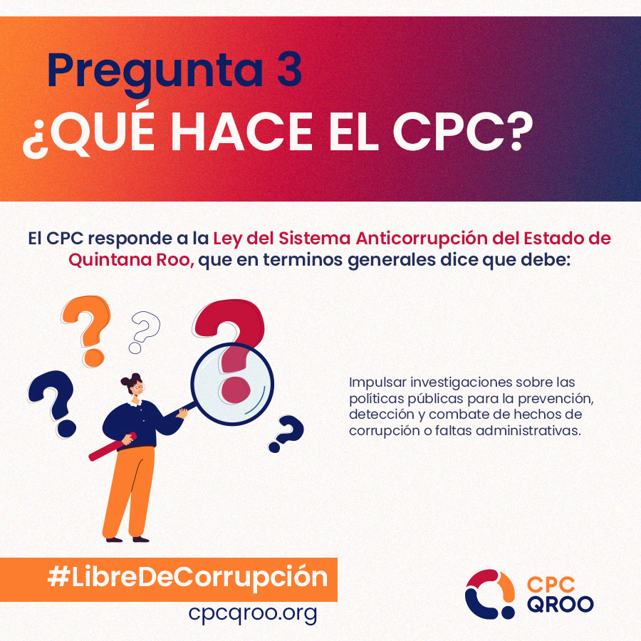 Infografía Preguntas Frecuentes