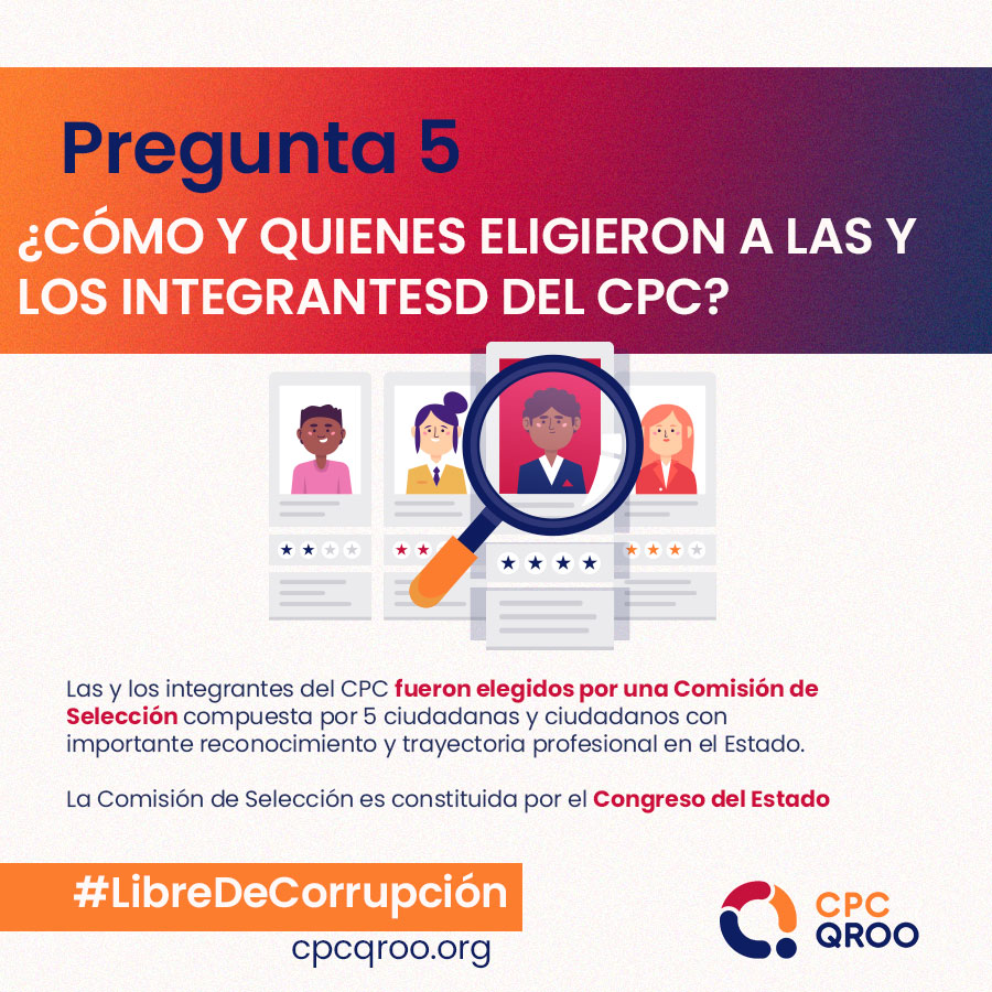 Infografía Preguntas Frecuentes