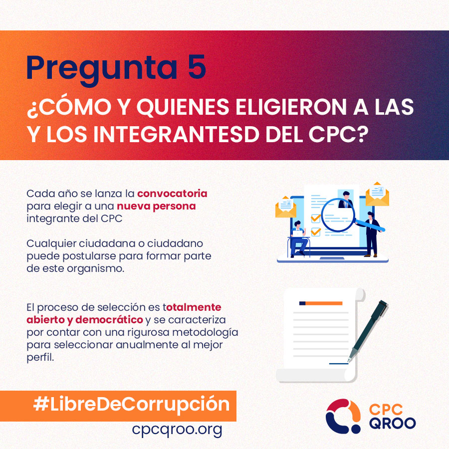 Infografía Preguntas Frecuentes
