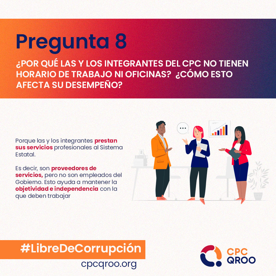 Infografía Preguntas Frecuentes