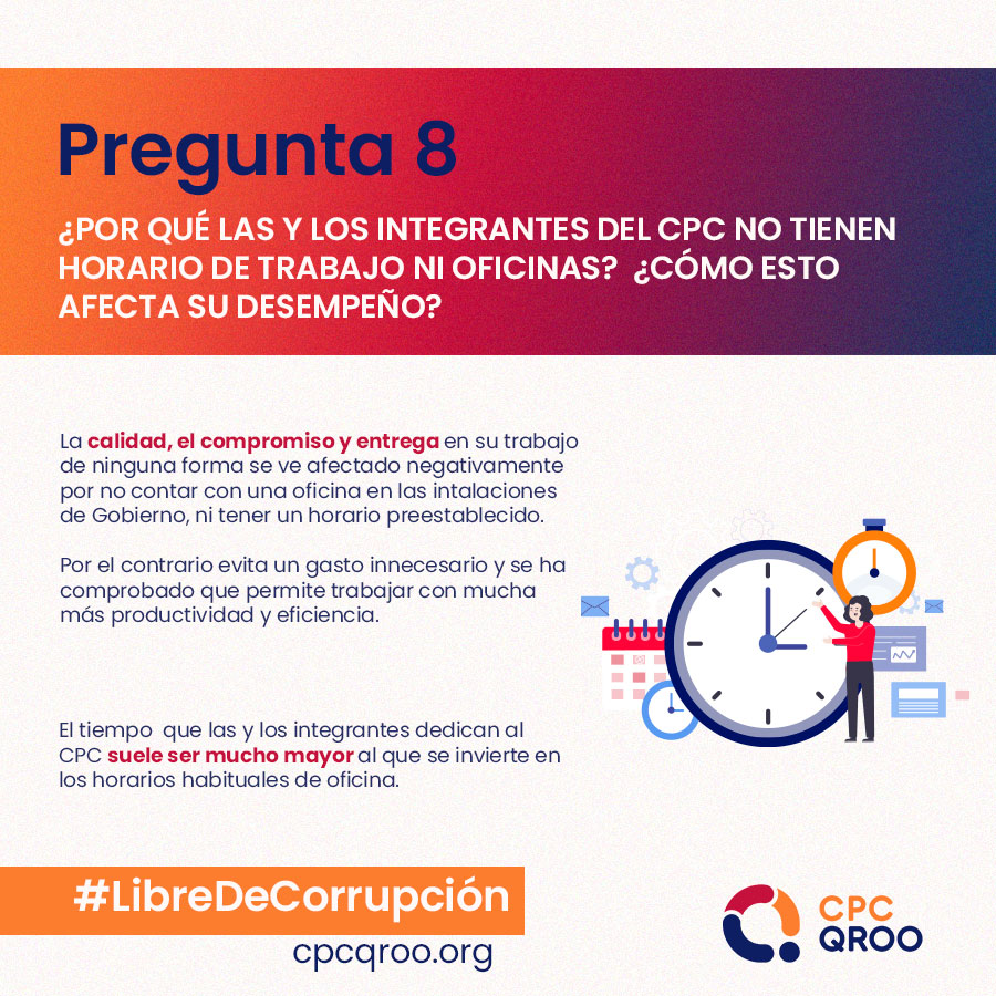 Infografía Preguntas Frecuentes