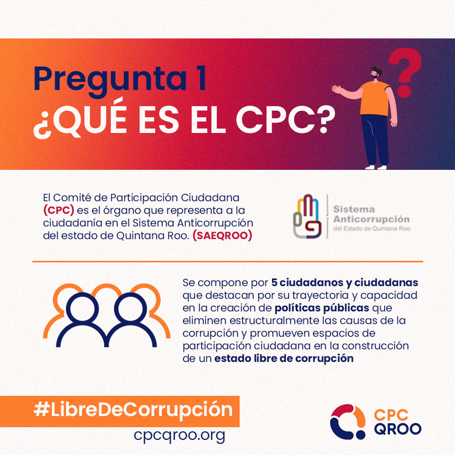 Infografía Preguntas Frecuentes