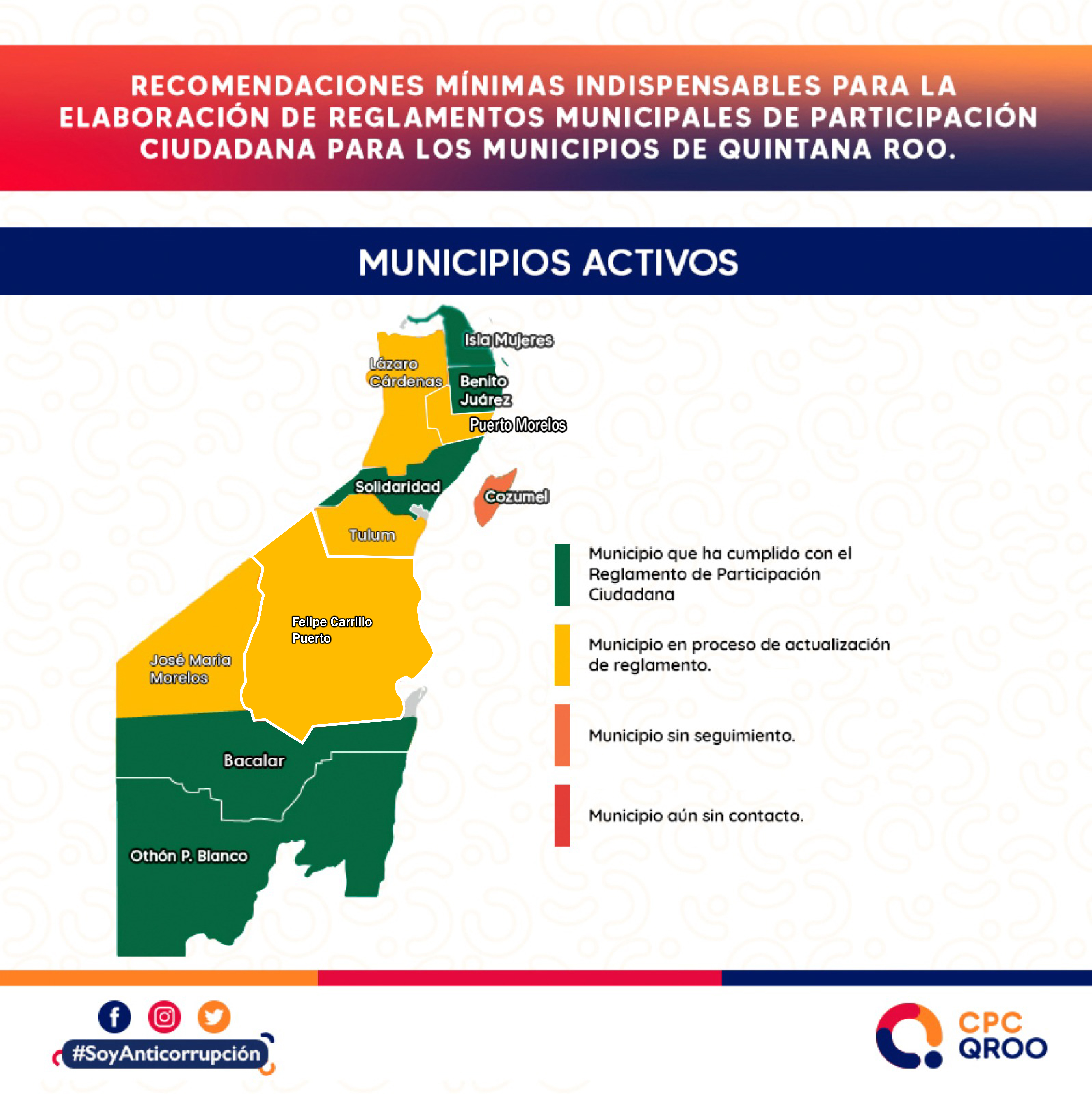 Municipios Banner